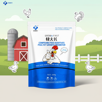 Compléments Alimentaires pour Animaux : Vitamines Stimulantes, Lysine et Méthionine pour une Croissance Rapide des Poulets, des Oiseaux et des Volailles
