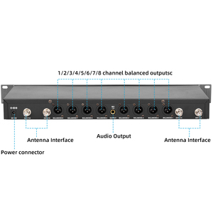 Biner d28plus chuyên nghiệp tiếng ồn hủy bỏ 8 kênh UHF không dây cầm tay <span class=keywords><strong>Microphone</strong></span> hệ thống cho buổi hòa nhạc Mic - Product Image 6