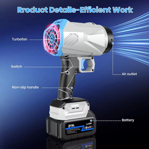 Souffleur de feuilles sans fil de qualité industrielle, alimenté par batterie, moteur sans balais, 3.0Ah, charge rapide, buse allongée - Product Image 6