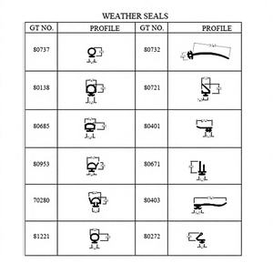 Cinta de Sellado para Puertas de Goma TPE/TPV Negra, Resistente a la Intemperie, Hecha a Medida en Varios Tipos y Formas - Product Image 1