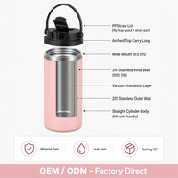 Gobelet isotherme en acier inoxydable 316, 700 ml, avec couvercle à vis, large ouverture, grande capacité, pour garder au frais, design moderne et élégant, pour femme, à emporter