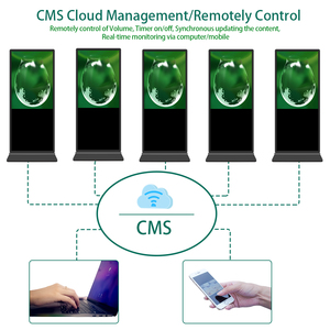 Veto 43 49 55 65 75 inch 4K <span class=keywords><strong>LCD</strong></span> tương tác kỹ thuật số biển hiển thị đứng quảng cáo trong nhà <span class=keywords><strong>Totem</strong></span> cho trung tâm mua sắm - Product Image 4