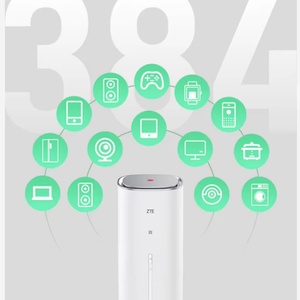 เราเตอร์ ZTE 5G AI CPE G5 Pro MC8512 WiFi 7 BE7200 พอร์ตอีเธอร์เน็ตคู่ 2.5G รองรับ NFC โมเด็มไร้สาย 5G WiFi ซิม 4.29ps รองรับผู้ใช้ 256 คน - Product Image 5