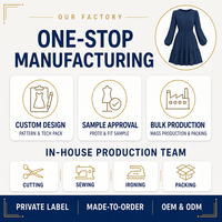 Robe mini trapèze sur mesure pour femme, style bohème, taille smockée, ourlet à volants étagés, manches bouffantes, col rond, vente en gros, usine OEM ODM