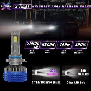 X-7SEVEN Prix d'usine 140W 25000LM Ampoule de phare LED haute puissance 12V Système Canbus Phare LED pour kit de mise à niveau de l'éclairage automobile - Product Image 5