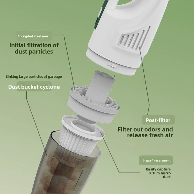Wireless Handheld Pet Hair Vacuum Cleaner Lithium Battery-Powerful Suction Washing Away Dust for Home Use Beds Sofas Pet