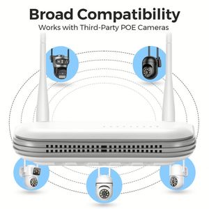 Antenne Wi-Fi <span class=keywords><strong>NVR</strong></span> et caméra solaire, livraison gratuite, échantillon de caméra CCTV 4K, caméra de tableau de bord DVR pour voiture - Product Image 5