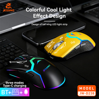 Souris sans fil lumineuse 6D pour bureau et gaming, modèle JW-D238, tri-mode BT 2.4G, avec câble Type-C, vente en gros usine