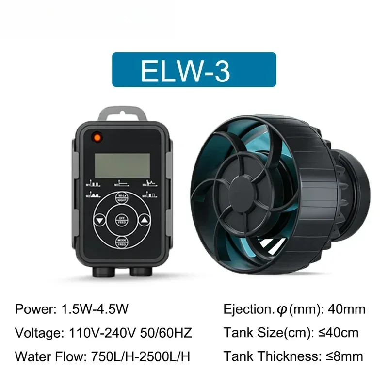 ELW-3