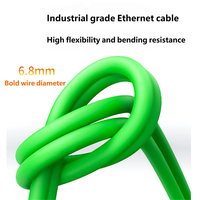 Cable Ethernet Gigabit Cat6 Blindado de Alta Flexibilidad, Cobre Puro, EtherCAT y PROFINET para Sistemas Servo