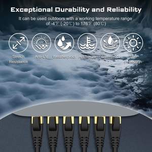 <span class=keywords><strong>Fluke</strong></span> Probado 1m/2m/5m/10m Conector <span class=keywords><strong>RJ45</strong></span> chapado en oro 26AWG Cable de conexión Ethernet F/STP Shield Cable de conexión Cat8 para exteriores - Product Image 5