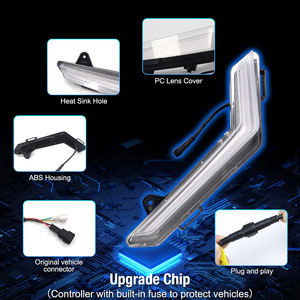 Can-AM defende & Defender Max 2020 + nâng cấp RGB + tinh khiết trắng DRL tín hiệu ánh sáng nhấp nháy chảy Vàng lần lượt tín hiệu Fang đèn - Product Image 5