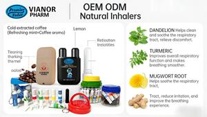 ยาหม่องสูดดมบรรเทาอาการไอ น้ำมูกไหล สูตรสมุนไพรเมนทอล คุณภาพสูง ผลิตโดยผู้ผลิต Perime Value ได้รับการรับรองมาตรฐาน CE อายุการเก็บรักษา 3 ปี - Product Image 5