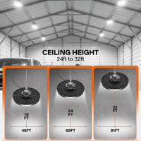 Projecteur LED UFO pour Grandes Dépendances 100W 150W 200W 300W avec Puce Epistar 2835 AC110-277V Ra80 100-110LM/W IP65 pour Entrepôt Usine Salle de Sport
