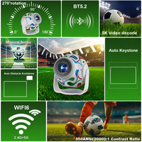 Projecteur Android Topleo, projecteur portable pour la maison, projecteur intelligent mini LCD Android 4K