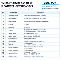Alat Pengukur Aliran Gas TMF600 Thermal Mass 1 Percent FS IP65 400 Celcius untuk Pipa DN15 hingga DN2000 dan Saluran Persegi