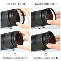 Filtre d'objectif photo magnétique 77 mm GiAi Focus pour UV, CPL, ND, et effet de brouillard