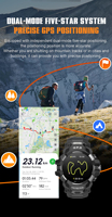 Jam Tangan Pintar GPS Tahan Air 30m dengan Kompas, Altimeter, Barometer, Layar AMOLED, Android, Alarm Darurat SOS, Lampu Berkedip, dan Pelacak Tidur