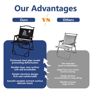 Silla Kermit de Moda en 8 Colores - Estética Moderna con Asiento Cómodo, Ideal para Cafeterías, Terrazas y Patios de Estilo Moderno. - Product Image 3