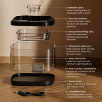 Fontaine à eau pour animaux de compagnie Grande capacité Débit circulant Fonctionnement silencieux Filtration en quatre étapes Chiens Chats Plusieurs animaux