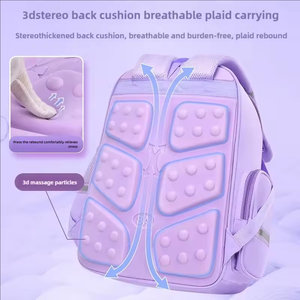 Whosale Stylish <strong>Girls</strong> Primary Printed Anime Kawaii Fashion Cartoon Student Kids Schoolbag Bookbags Children Backpack <strong>School</strong> <strong>Bags</strong> - Product Image 2