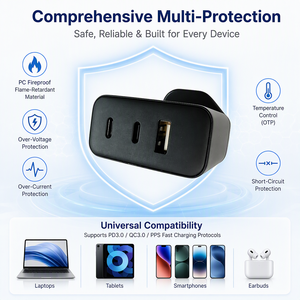 65W GAN เครื่องชาร์จเร็ว 3 พอร์ต USB C USB A PD 3.0 PPS QC 3.0 SCP AFC UK ปลั๊ก 100-240V สากลสำหรับแล็ปท็อปโทรศัพท์แท็บเล็ตพาวเวอร์แบงค์ - Product Image 3