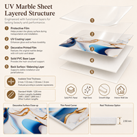 Panneau mural décoratif en PVC brillant MORLENX, motif abstrait bleu, blanc et or, effet marbre UV, pour décoration intérieure de luxe