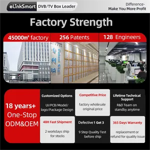 Suscripción IPTV Dream 4k Full HD con Canales Alemanes y Árabes, Revendedor IPTVss, Disfruta <span class=keywords><strong>de</strong></span> Canales Populares en Canadá y Estados Unidos, Panel en Oferta - Product Image 6