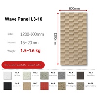 Panneau mural décoratif en pierre artificielle PU, texture granit, épaisseur importante, écologique, imperméable, résistant au feu, pour villa