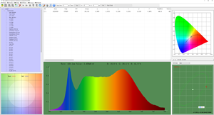 Spectroradiomètre portable HP330P pour la mesure du PAR, du Lux, de la CCT et du CRI |   Lampes de culture et recherche en horticulture - Product Image 6