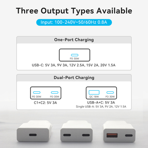 Merryking QC 4.0 Mini EU USB-C pd30w 2 cổng KC gan Loại C <span class=keywords><strong>Adapter</strong></span> 30wat 30W kép cổng tường sạc cho iPhone 15 16 - Product Image 4