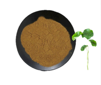 Extrait Herbal Éclaircissant pour la Peau Centella Asiatica (Asiaticoside Madecassoside) en Poudre - Antioxydant de Qualité Cosmétique en Bouteille et en Pot