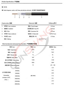 5D-FB Núcleo de alambre de cobre <span class=keywords><strong>Cable</strong></span> coaxial alimentador 50-5 de baja pérdida con <span class=keywords><strong>cable</strong></span> de <span class=keywords><strong>fibra</strong></span> <span class=keywords><strong>óptica</strong></span> RF - Product Image 5