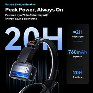 5S полнодуплексная Беспроводная домофонная система GODOX SKYTALK AIR - Product Image 5