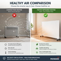 CE ODM Protection contre la surchauffe Thermostat réglable Télécommande infrarouge Plafonnier Portable Efficace 700W Classe Énergétique Électrique