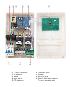 Mejor revisión 4KW 380V ABS bomba sumergible de alta presión controlador de motor de arranque con panel de control - Product Image 3