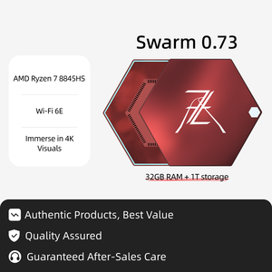 Alternativa Potente a Windows para Mac Mini, AMD Ryzen 7 Supera al M2, 32 GB DDR5, Codificación 4K, para Editores <span class=keywords><strong>de</strong></span> <span class=keywords><strong>Video</strong></span>, Artistas 3D - Product Image 2