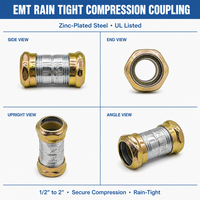 Raccord de compression EMT étanche à la pluie fileté 1/2''-2'' en acier galvanisé pour conduites électriques, raccord de jonction pour conduites