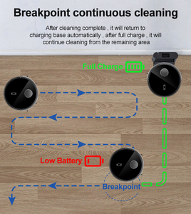 Robot hút bụi gia dụng tự động với công nghệ Lidar, chức năng hút khô và ướt, bộ lọc HEPA, sử dụng pin, có tùy chọn phích cắm EU và US - Product Image 3