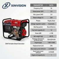 Générateur diesel silencieux/à châssis ouvert 3000W, moteur 7HP 178FE, réservoir de carburant de 12L, régulateur de tension automatique (AVR), générateur d'énergie