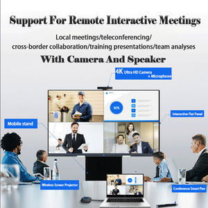 Tableau blanc interactif LED ZDHQ OEM/ODM 65 75 86 100 pouces à <span class=keywords><strong>20</strong></span> points tactiles avec système d'exploitation Android + Windows, écran partagé sans fil pour conférence - Product Image 3