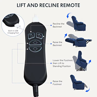 Fauteuil inclinable électrique pour personnes âgées, double moteur, massage, tissu bleu, canapé pour salon et chambre à coucher