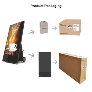 Digital Signage Display Packaging <b>Box</b> Foldable Honeycomb Pallet <b>Box</b> Recyclable Paperboard Shipping Carton - Product Image 6