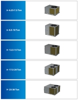 Unité de climatisation industrielle Midea pour toiture, refroidissement et chauffage, Carrier 100 TR, unité de toiture à onduleur ON/OFF, R410A