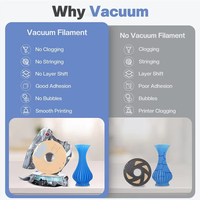 Sac de rangement sous vide amélioré 3.0 avec valve, résistant à l'humidité, pour filament d'imprimante 3D