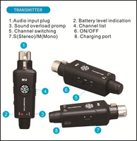 Sistem Monitor In-Ear Nirkabel Portabel 2.4G Stereo Latensi Rendah IEM Earphone Monitor Panggung untuk Pertunjukan Langsung Studio Band