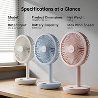 Ventilateur de bureau oscillant rechargeable portable, autonomie de 12 heures, silencieux, pour chambre, bureau, utilisation sur table