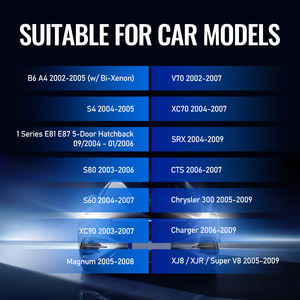 Xenplus Nuevo Balastro HID Lad5gl 30796959, Unidad de Control de Balastro de Xenón D1s para <span class=keywords><strong>Faros</strong></span> Delanteros de Xenón para BMW E81 E87 Audi A4 <span class=keywords><strong>B6</strong></span> VW Volvo S80 - Product Image 6