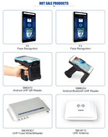 Lector de Tarjetas/Controles RFID USB Scansmart SM6210, 860-960MHz UHF, Lector/Escritor de Escritorio con Material ABS