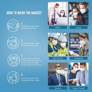 Masker Wajah lipat nyaman 5 lapis, Respirator masker wajah Anti debu partikel Virus untuk bengkel toko kantor - Product Image 6